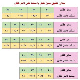 کفش اسپرت نیوبالانس کرم مشکی زنانه دخترانه پسرانه