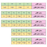 کفش اسپرت پسرانه و دخترانه بچه گانه سفید لژدار سایز 31 تا 35